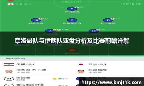 摩洛哥队与伊朗队亚盘分析及比赛前瞻详解