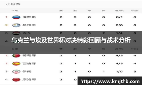 乌克兰与埃及世界杯对决精彩回顾与战术分析