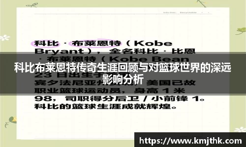 科比布莱恩特传奇生涯回顾与对篮球世界的深远影响分析