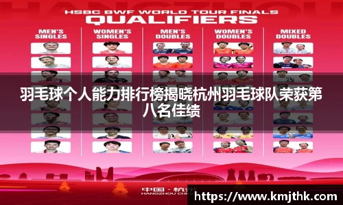羽毛球个人能力排行榜揭晓杭州羽毛球队荣获第八名佳绩