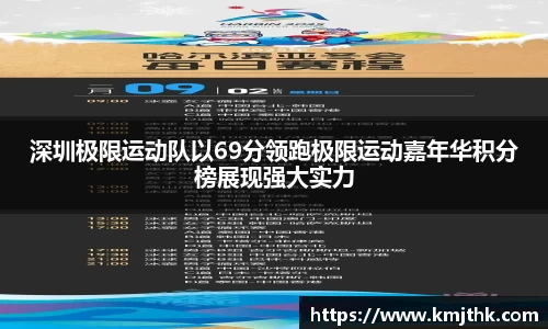 深圳极限运动队以69分领跑极限运动嘉年华积分榜展现强大实力